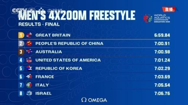 1754093563217081096.jpg 202508012100401219_720.jpg